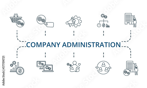 Company Administration set icon. Editable icons company administration theme such as marketing management, stress management, it management and more.