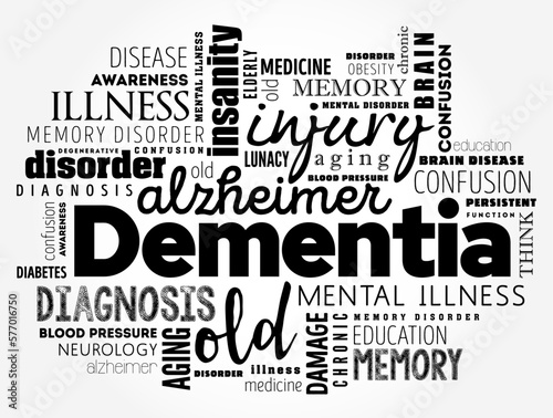 Dementia - disorder which manifests as a set of related symptoms, which usually surfaces when the brain is damaged, word cloud concept background