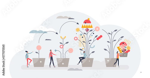 Product development life cycle with process stages tiny person concept, transparent background. New idea generation, screening, testing, business analysis, deployment or commercialization.