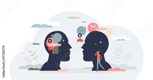 Introversion and extroversion human personality types tiny person concept, transparent background. Different character social individuality with feelings and emotions expression.