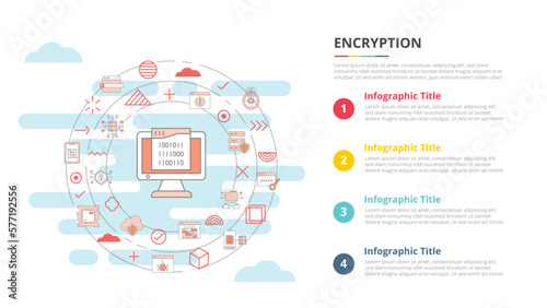 encryption concept for infographic template banner with four point list information