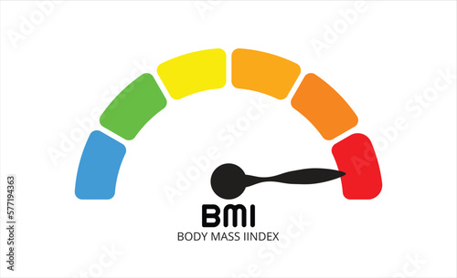 BMI categories chart, body mass index and scale mass people. Severely underweight, underweight, optimal, overweight, obese, severely obese graph control health.