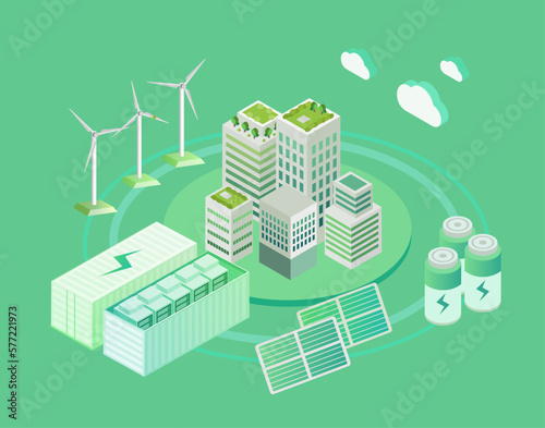 Green city landscape, Smart renewable energy power grid system. Electric car charging with solar panels, wind, power grid and city.