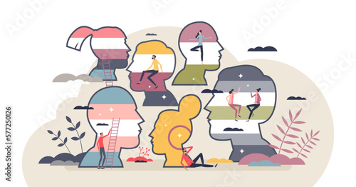 Gender identity and colorful human orientation profiles tiny person concept, transparent background.