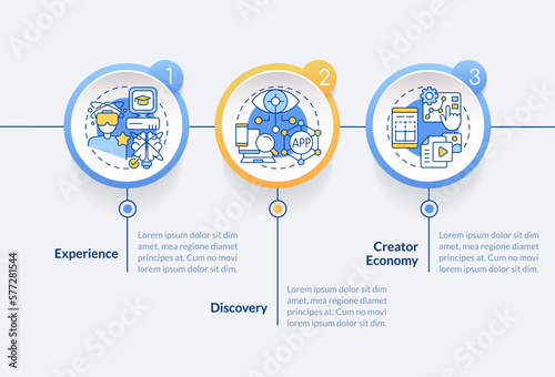 Multiverse layers circle infographic template. Virtual reality. Data visualization with 3 steps. Editable timeline info chart. Workflow layout with line icons. Lato-Bold, Regular fonts used