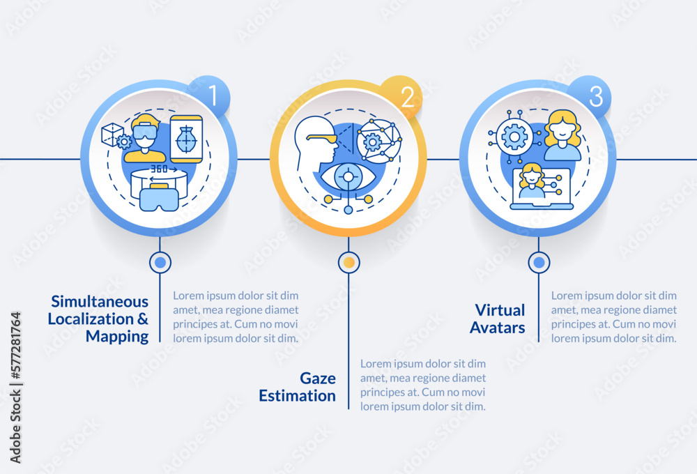 Naklejka premium Synthetic data solutions for metaverse circle infographic template. Data visualization with 3 steps. Editable timeline info chart. Workflow layout with line icons. Lato-Bold, Regular fonts used