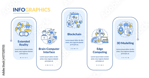 Metaverse technologies rectangle infographic template. Innovation. Data visualization with 5 steps. Editable timeline info chart. Workflow layout with line icons. Lato-Bold, Regular fonts used
