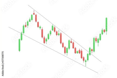 Obraz na płótnie Candle stick Falling Wedge chart pattern