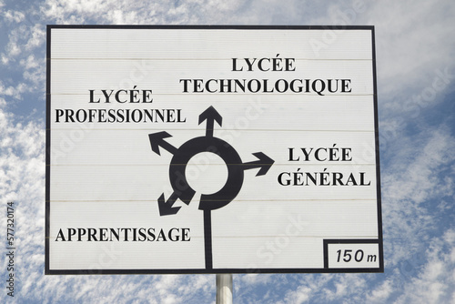 Fotografie Concept d'orientation scolaire avec un panneau de signalisation