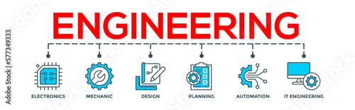 Engineering concept banner web infographic with icon of electronics, mechanic, design, planning, automation and it engineering