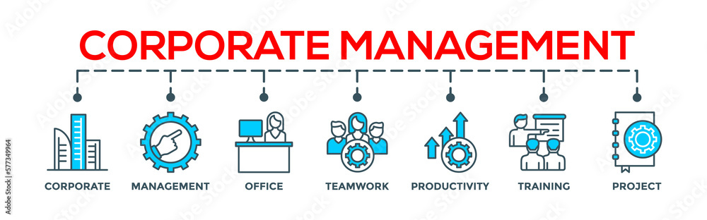 Corporate management concept banner web infographic with icon of corporate, management, office, teamwork, productivity, training and project