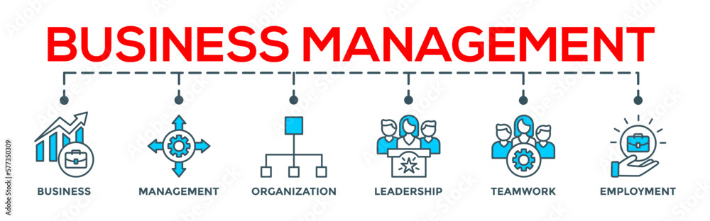 Business management concept banner web. Editable infographic vector with icon of business, management, organization, leadership, teamwork and employment Business management concept banner web. Editable infographic vector with icon of business, management, organization, leadership, teamwork and employment