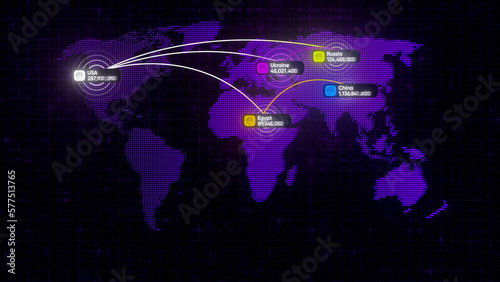 Purple animation. Motion. Bright graph showing population growth on our planet and in different countries separately.