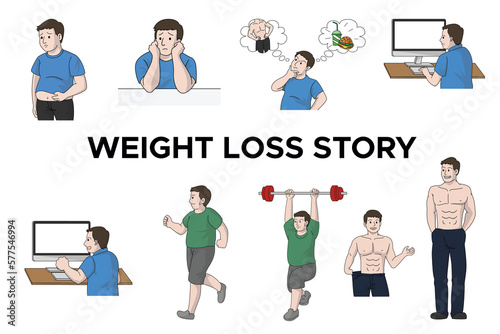 Weight loss icons, weight loss story, icons