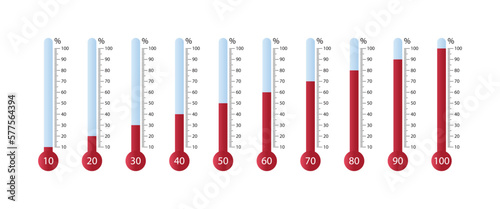 Thermometer. celsius, fahrenheit and percent. Temperature thermometers with percentages scale.