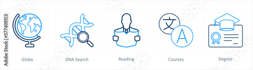 A set of 5 School icons as globe, dna search, reading