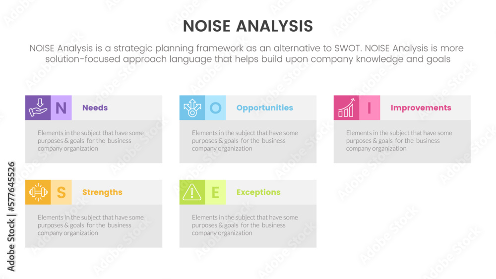 noise business strategic analysis improvement infographic with rectangle box information concept for slide presentation