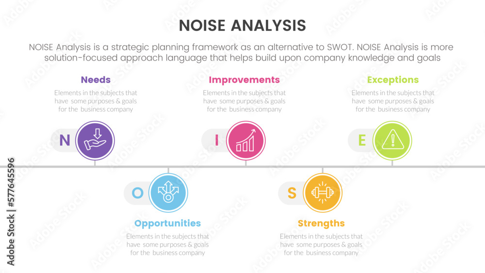 noise business strategic analysis improvement infographic with timeline point right direction information concept for slide presentation