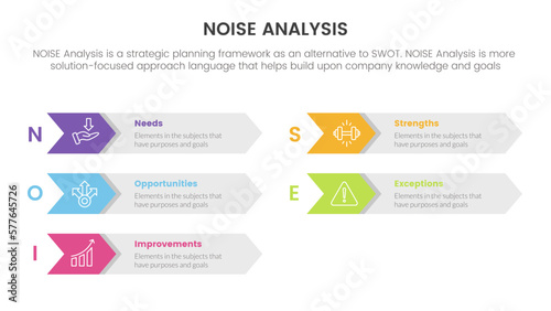 noise business strategic analysis improvement infographic with arrow box right direction information concept for slide presentation