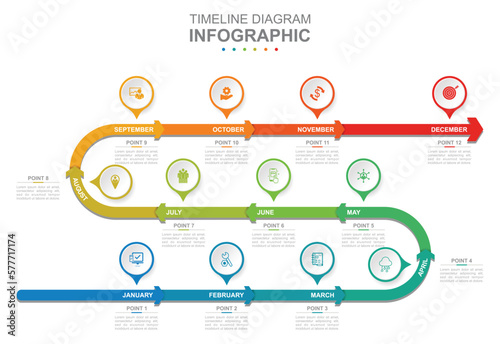 Infographic business template. 12 Months modern Timeline diagram calendar with arrows. Concept presentation.
