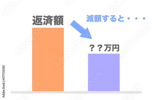 借金減額シミュレーションに関するイラスト