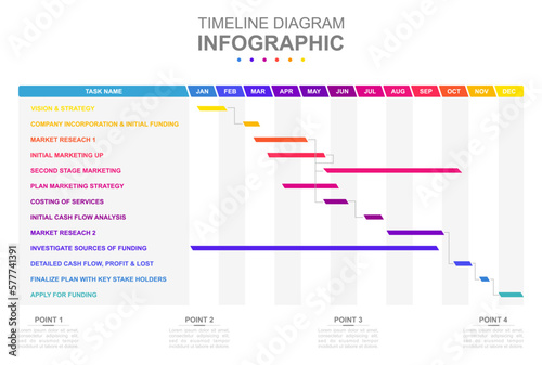 Infographic business template. Modern Timeline diagram calendar with grantt chart. Concept presentation.