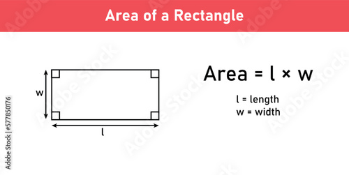 Area formula of rectangle shapes. Area formulas for rectangle 2d shapes. Vector illustration isolated on white background.