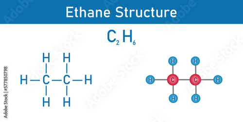 Ethane structure and formula. Organic chemical compound. Vector illustration isolated on white background. photo