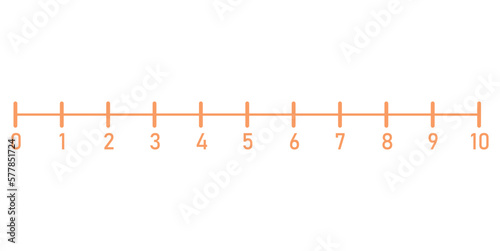 Number line 1-10 for preschool kids. Counting numbers. Teaching resources.