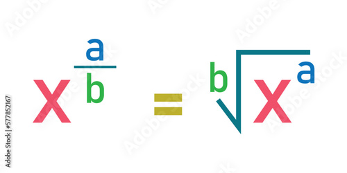 Rational exponents and radicals in mathematics.