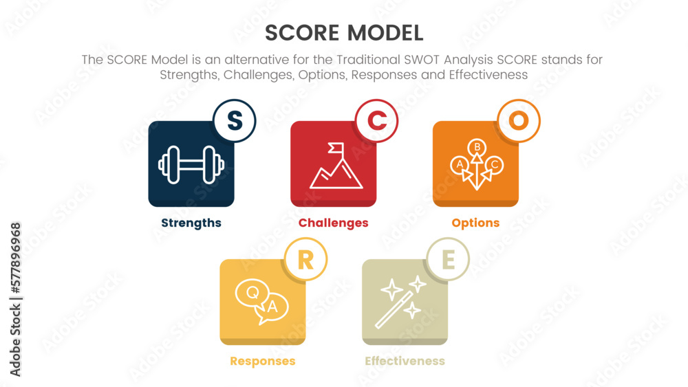 score business assessment infographic with small square icon box information concept for slide presentation template score business assessment infographic with small square icon box information concept for slide presentation template