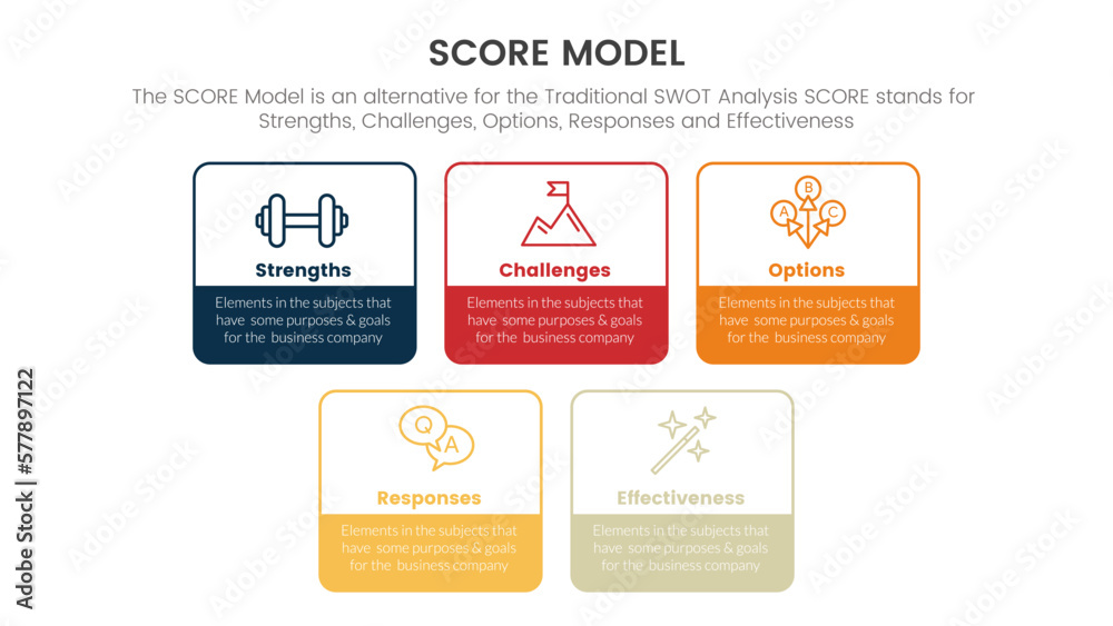 score business assessment infographic with square rectangle box outline style concept for slide presentation template score business assessment infographic with square rectangle box outline style concept for slide presentation template