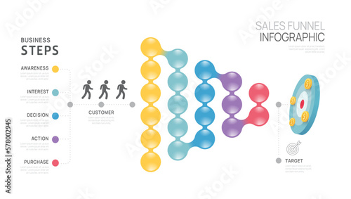 Infographic Sales funnel diagram template for business. Modern  Timeline 5 step level, digital marketing data, presentation vector infographics.
