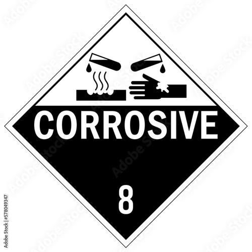 Sulfuric acid chemical warning sign and labels corrosive