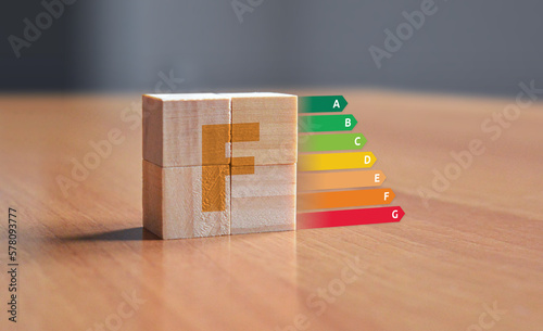 EPC energy performance certificate illustration with wooden blocks displaying a letter symbol with energy ratings from A to F