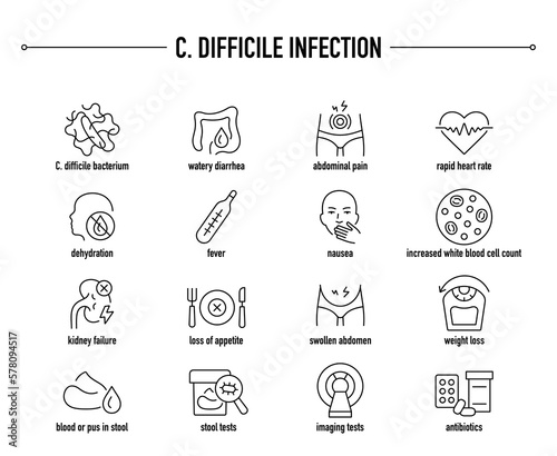 C. Difficile Infection symptoms, diagnostic and treatment vector icon set. Line editable medical icons. photo