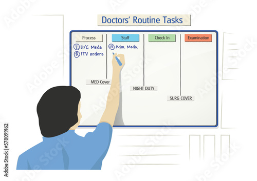 Doctor's daily routine task list, vector illustration