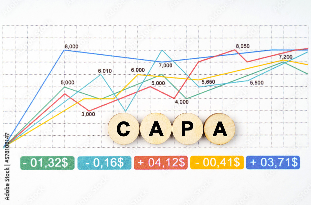 On the business chart are wooden circles with the inscription - CAPA On the business chart are wooden circles with the inscription - CAPA