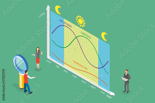 3D Isometric Flat Vector Conceptual Illustration of Circadian Rhythm, Natural Cycle for Healthy Sleep and Routine