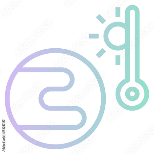 global warming