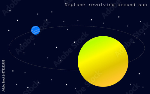 Fototapeta Naklejka Na Ścianę i Meble -  Neptune revolving around sun solar system on the background of the starry sky.