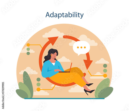 Adaptability. Human resources manager soft skills. HR agent competencies