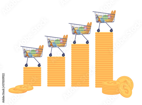 Changes in grocery prices flat concept vector spot illustration. Editable 2D cartoon object on white for web design. Shopping carts on coins stack creative idea for website, mobile, magazine