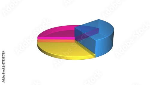 4K animation of a rising 3D pie chart isolated on white background for financial report presentation