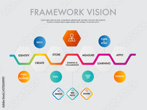 Infographic template for business framework vision many processes ,Modern step timeline diagram, procedure concept, with data options, steps or processes.