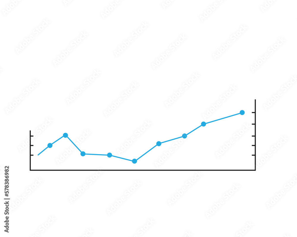 economy review and analysis chart. economy review and analysis chart.