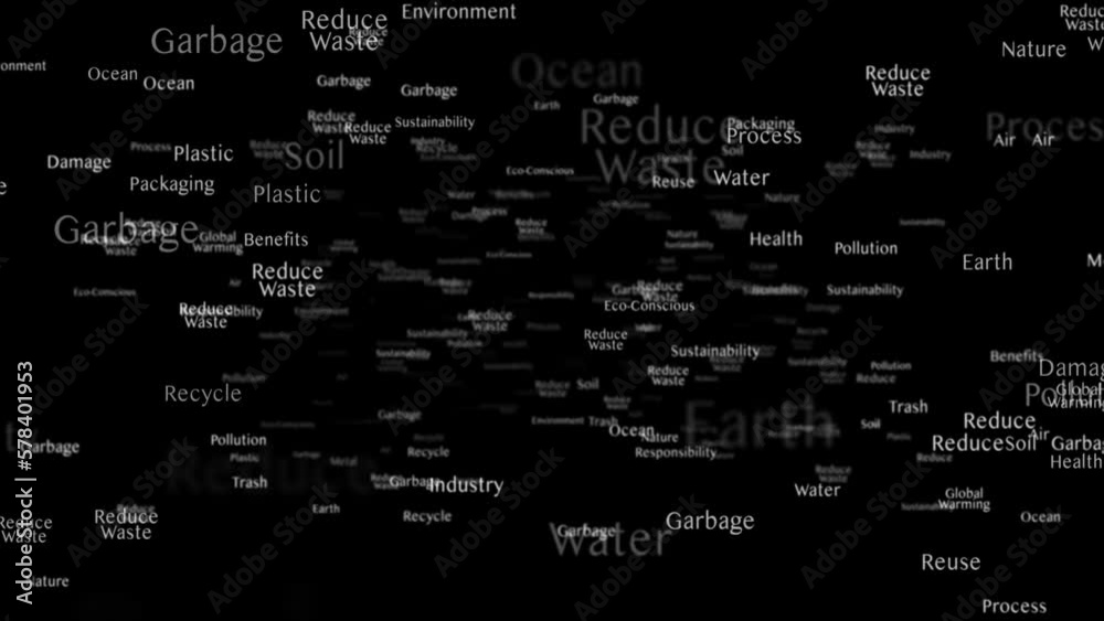 REDUCE WASTE Keywords Animation, Background, Loop, 4k
REDUCE WASTE Keywords Animation, Background, Loop, 4k