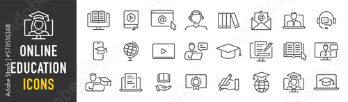 Canvastavla Online Education and E-learning web icon set in line style
