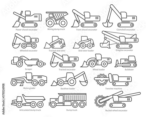 Construction machinery set of icons. Each icon with text label description. Earth mover machine types. Vector line art on white background