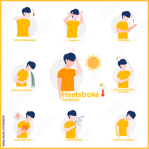 Vector illustrations Infographic of heat stroke symptoms.headache,nausea and vomiting,flushed skin,rapid breathing,racing heart rate.flat style.heat related-illness concept.